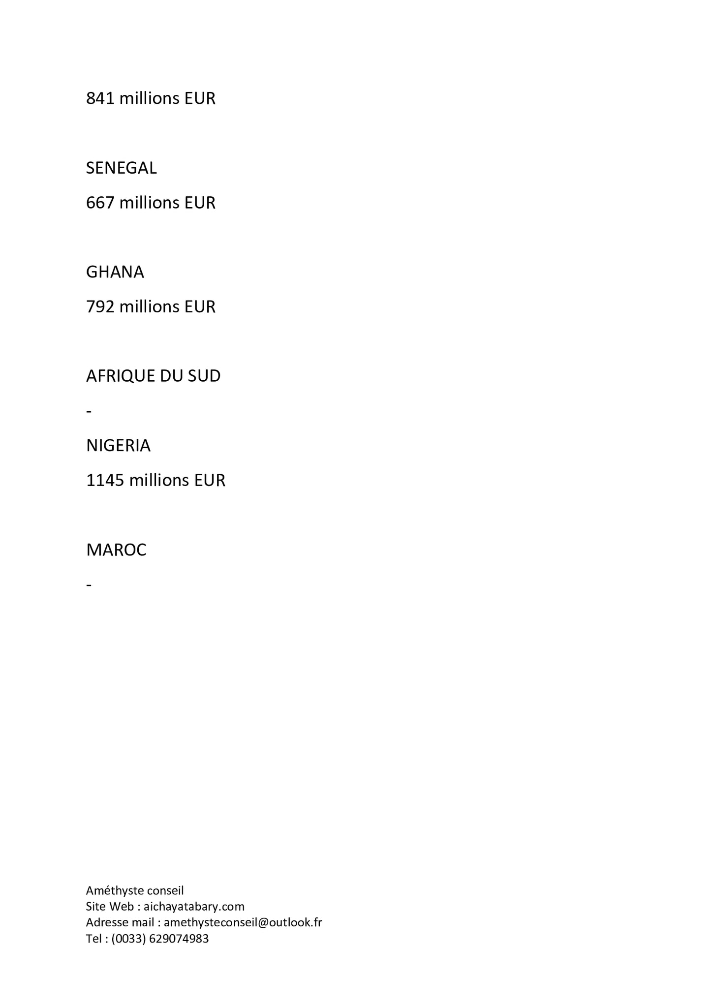 Vademecum du Prix du Meilleur Président Africain