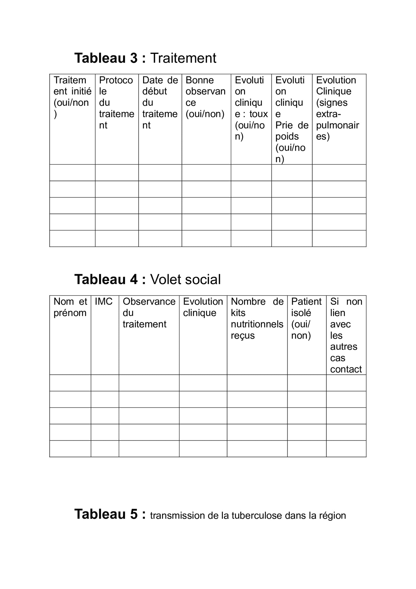Fichiers numériques pour décideurs en santé (Feuillets d'application, outils)
