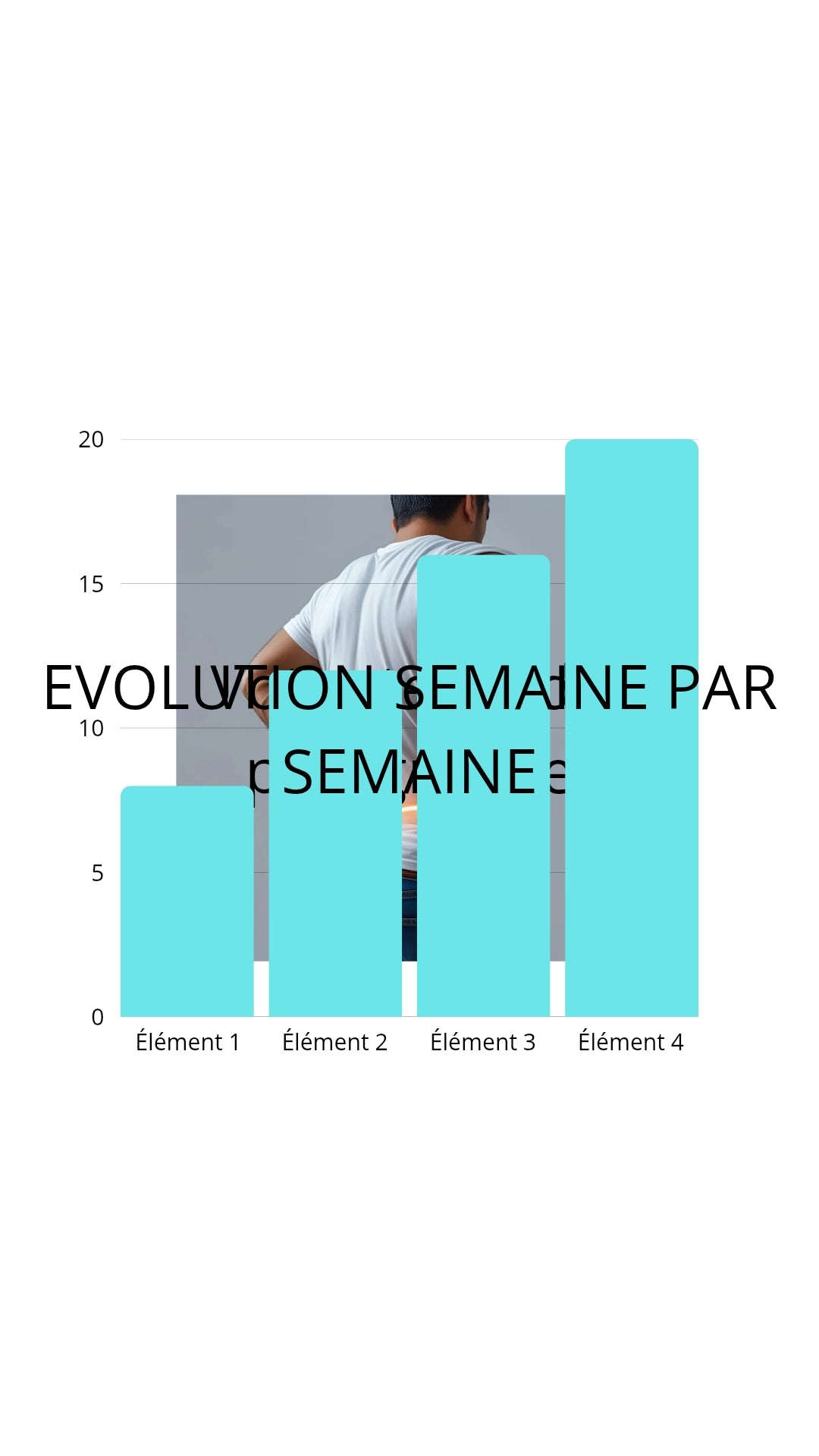 Outil 6 Version améliorée