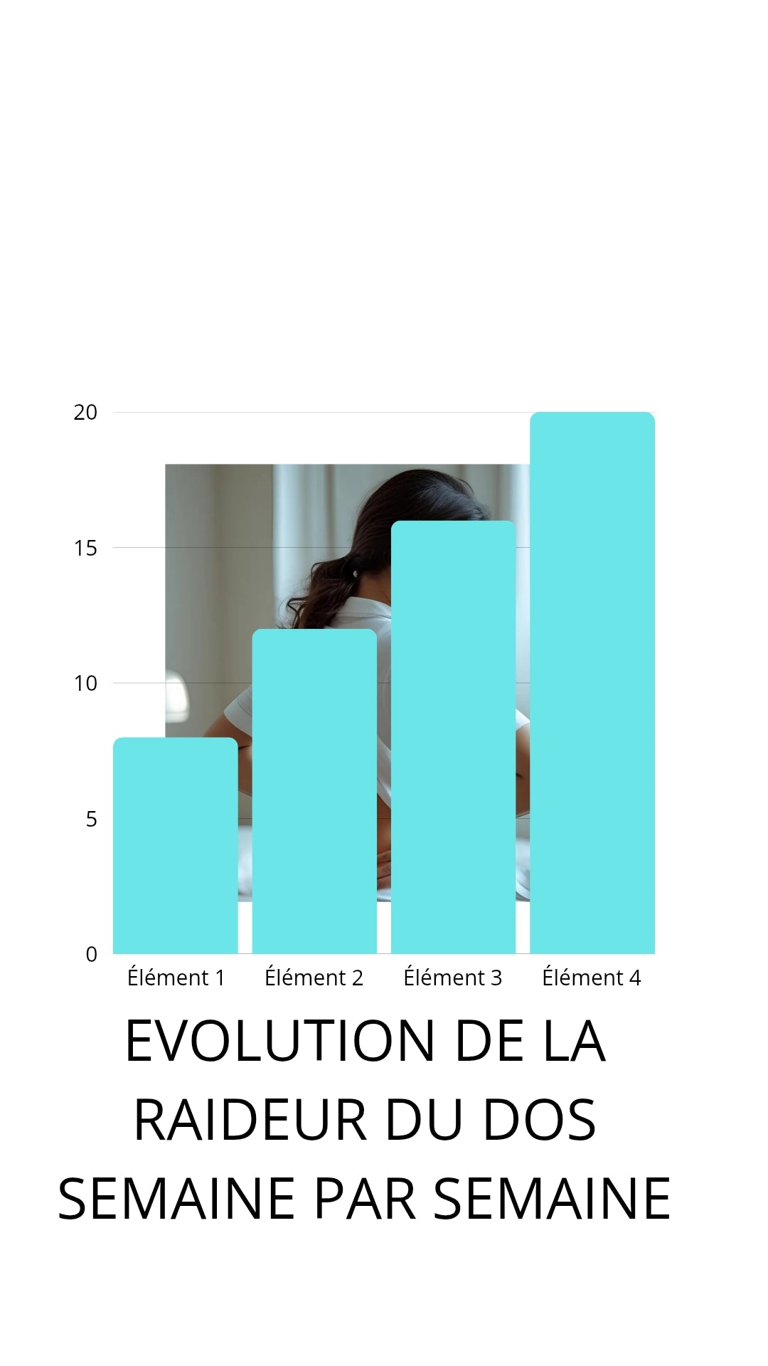 Outil 6 Version améliorée