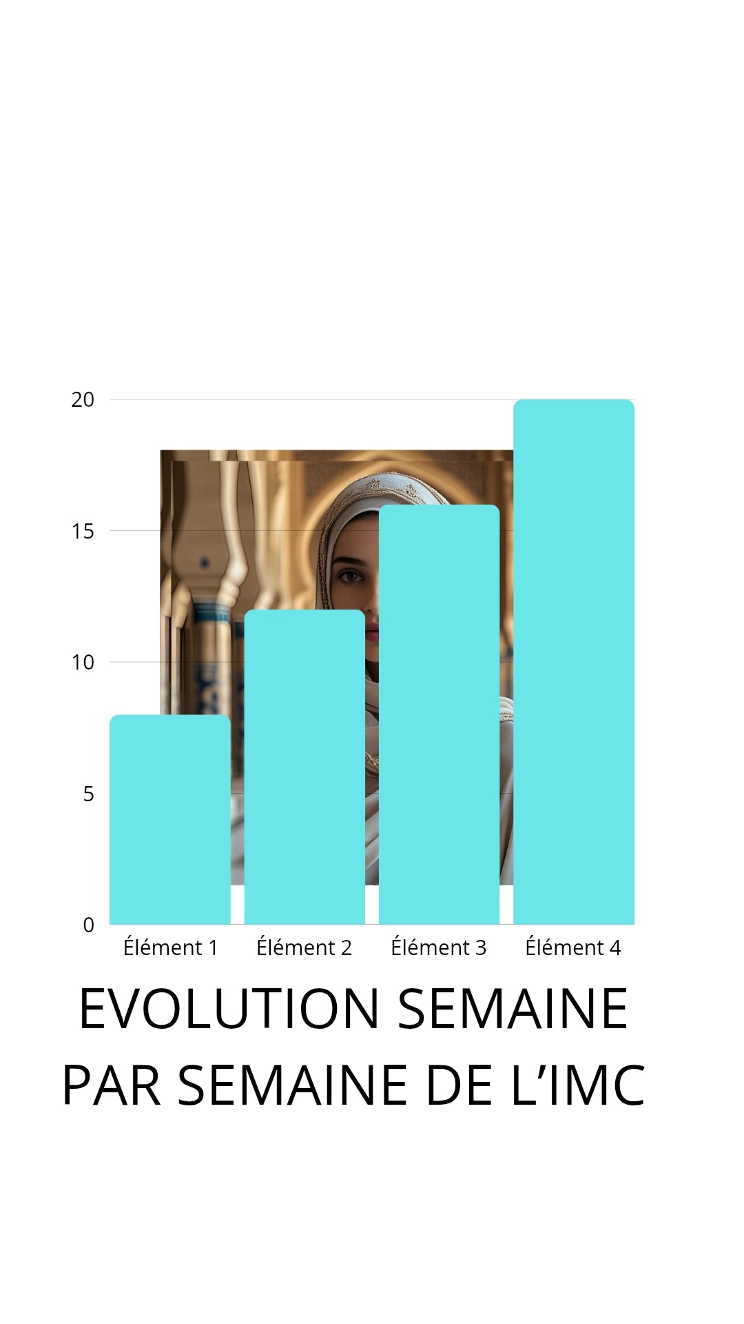Outil 6 Version améliorée