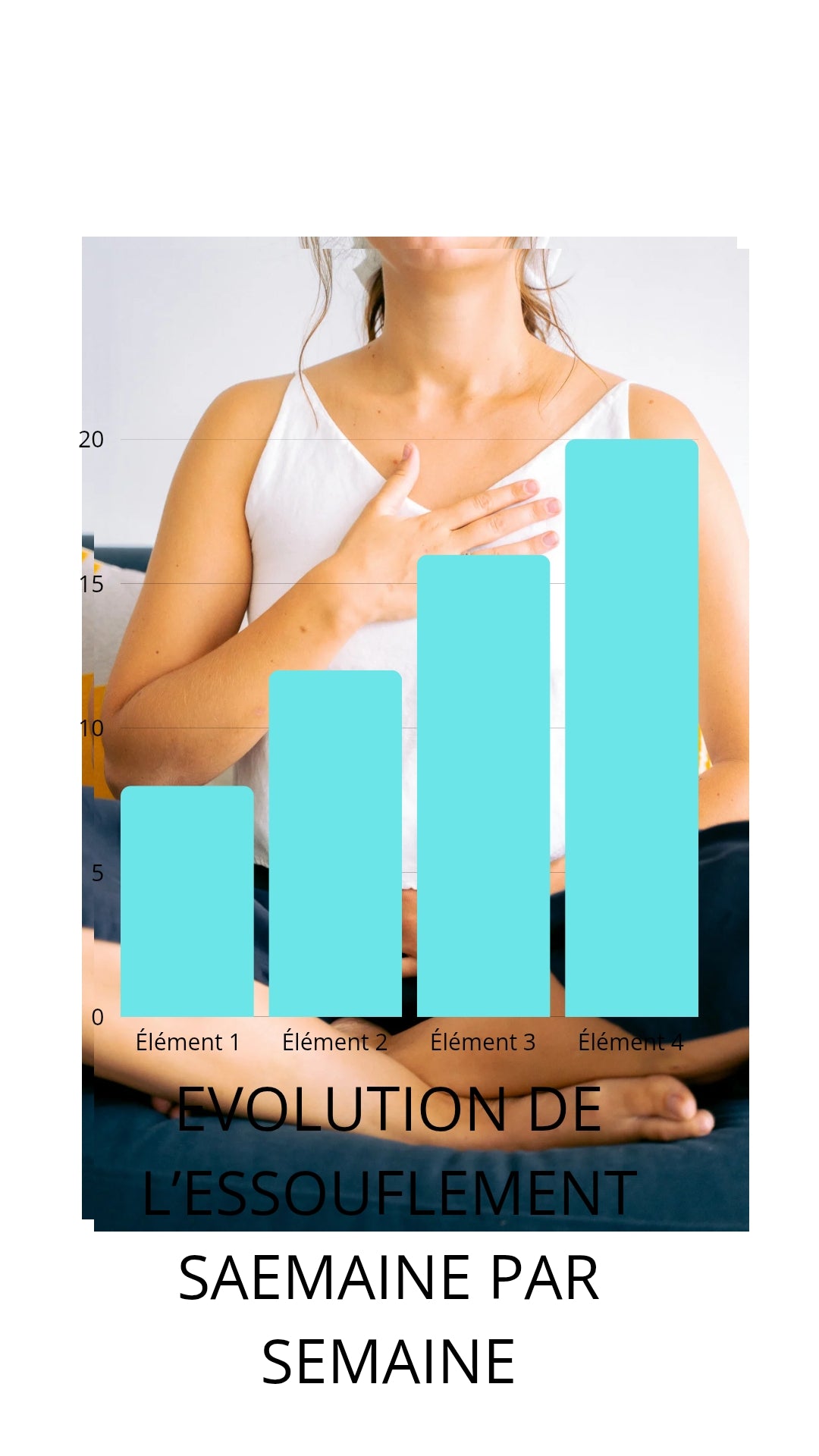 Outil 6 Version améliorée