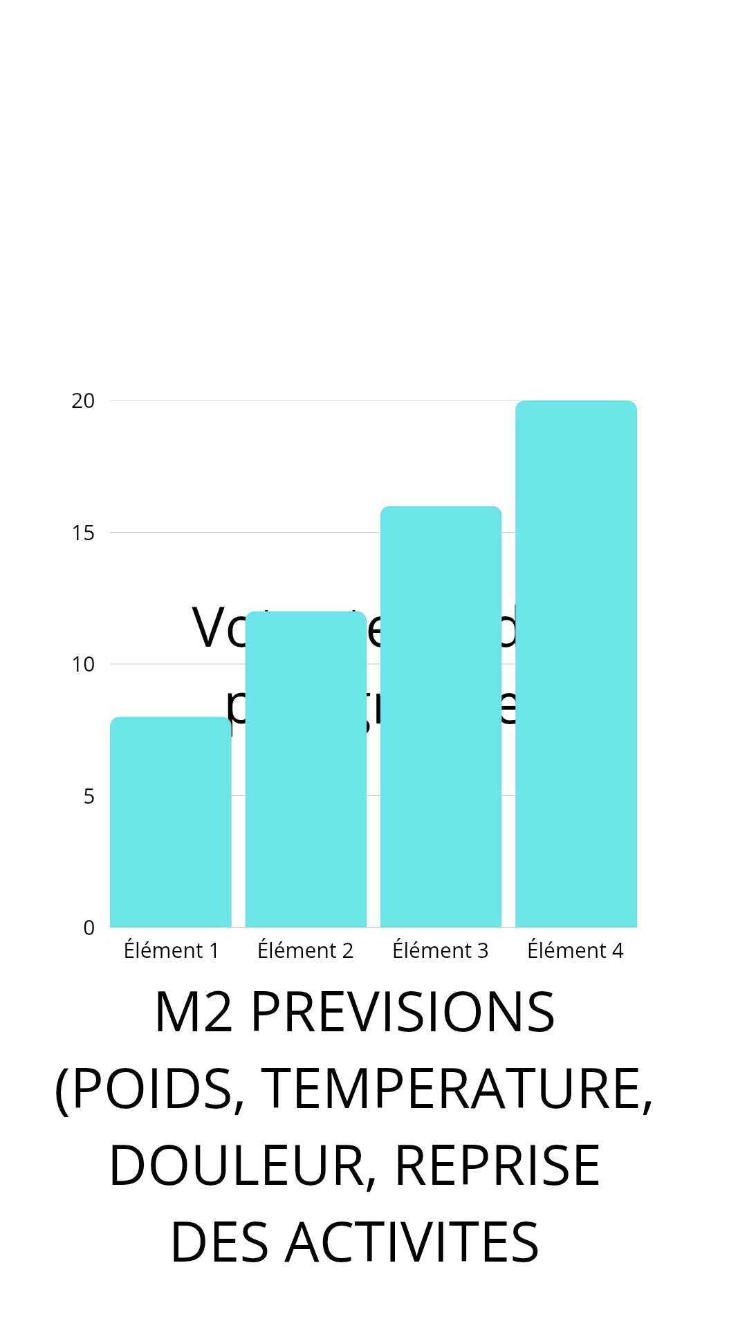 Outil 6 Version améliorée