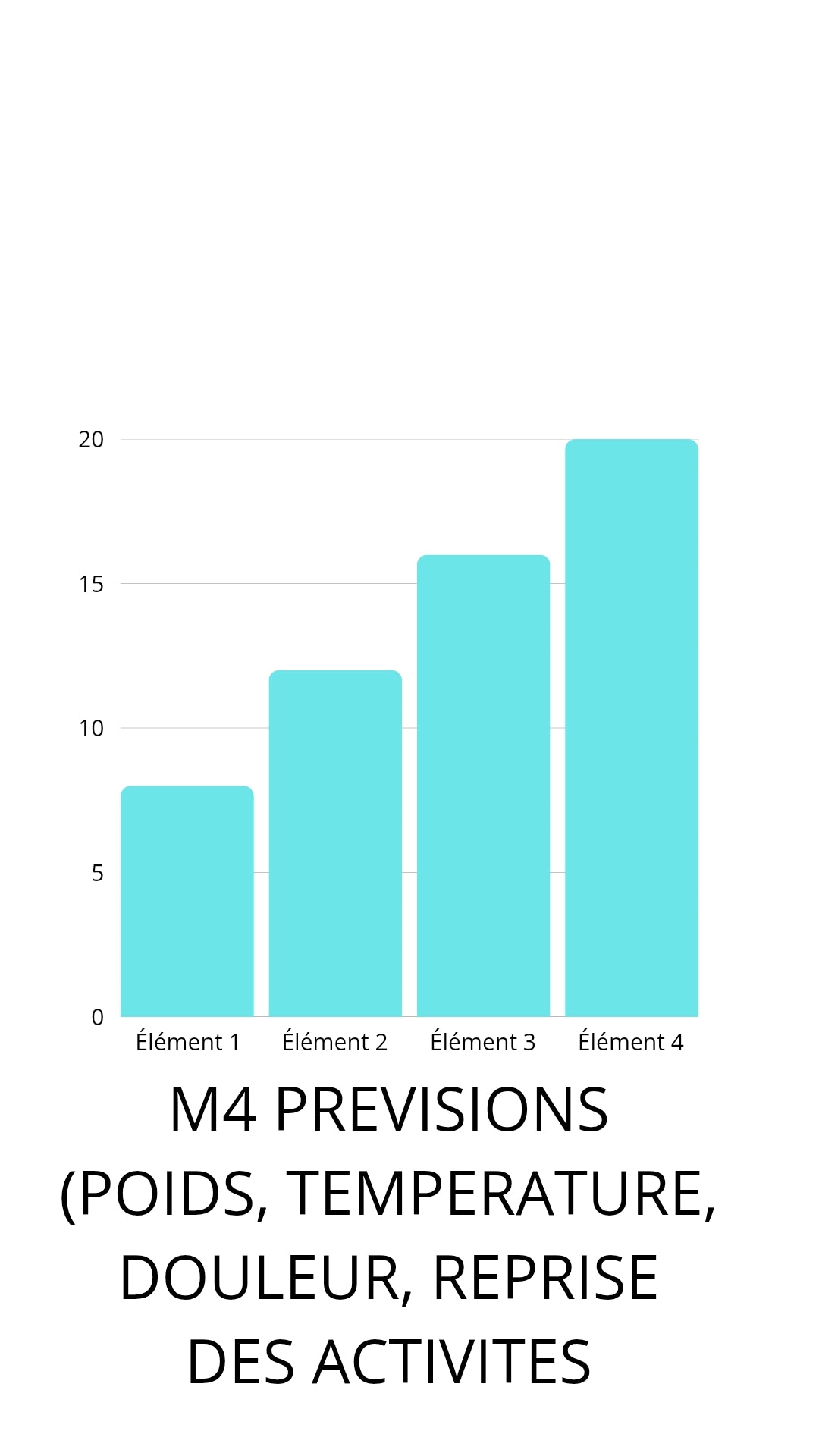 Outil 6 Version améliorée